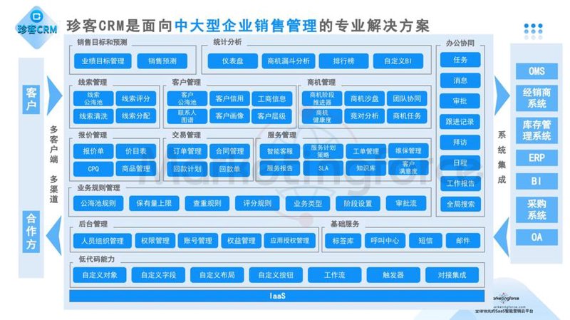 扬州网站建设:为传统城市注入新的活力