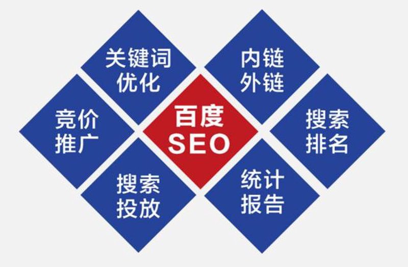 扬州网站建设：助力企业发展新引擎