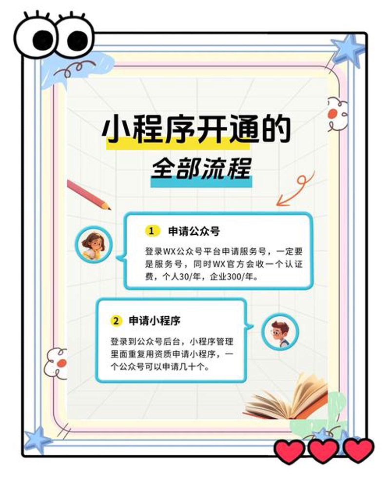 如何巧用手机网站让客户如影随形
