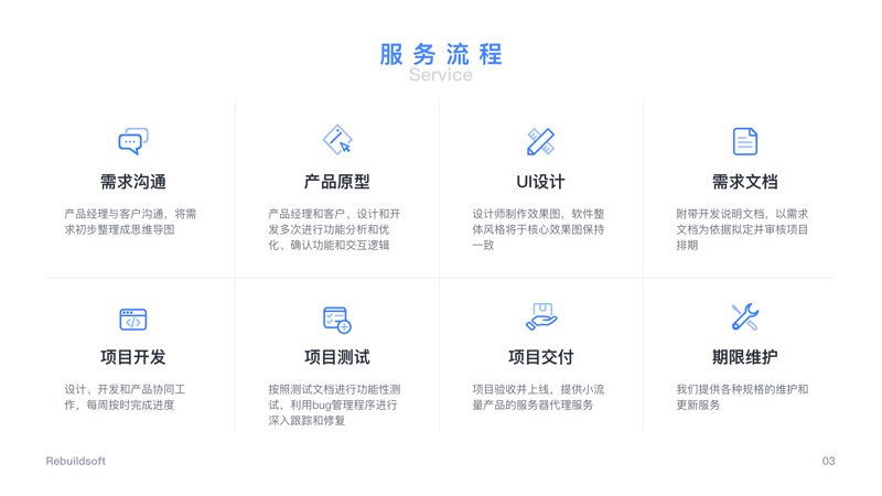 定制化企业官网：塑造品牌新形象的钥匙
